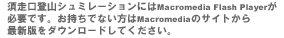 須走口登山シュミレーションにはMacromedia Flash Player が必要です。お持ちでない方はMacromediaのサイトから最新版をダウンロードしてください。